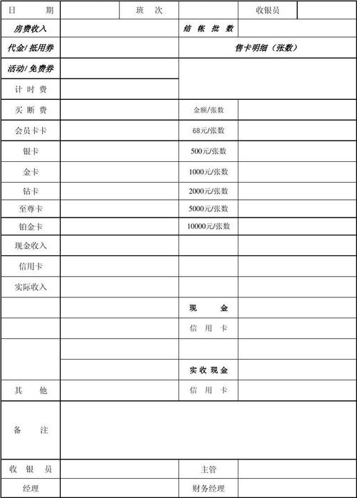 收银员收入（收银员收入监督包括）-图3