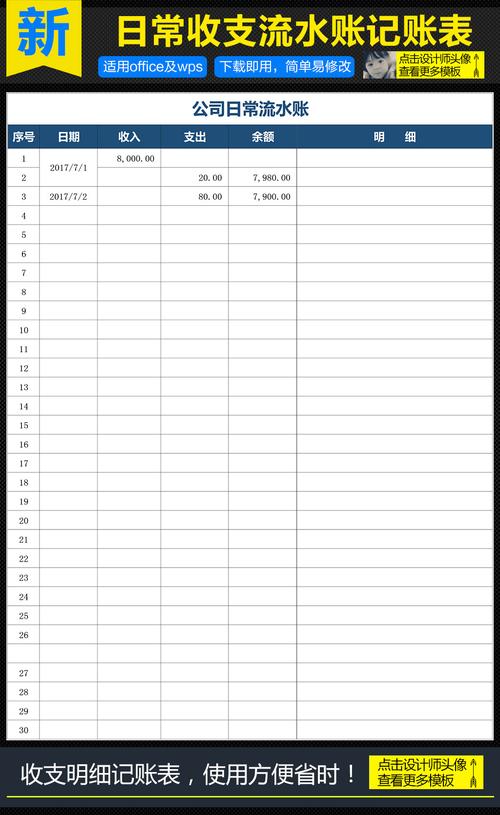 设计公司收入（设计公司收入怎么做账）-图1