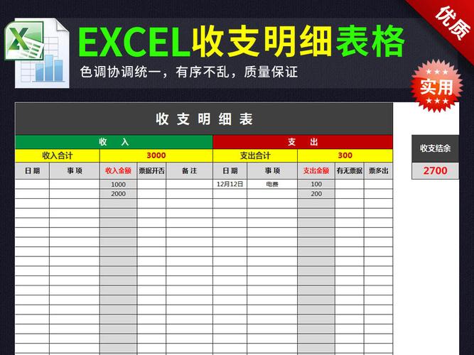 设计公司收入（设计公司收入怎么做账）-图2