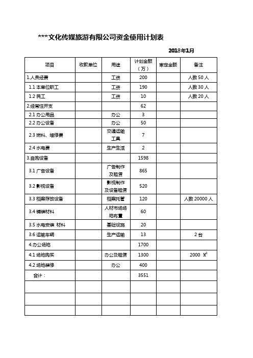 文化传媒工作收入（文化传媒工资）-图1