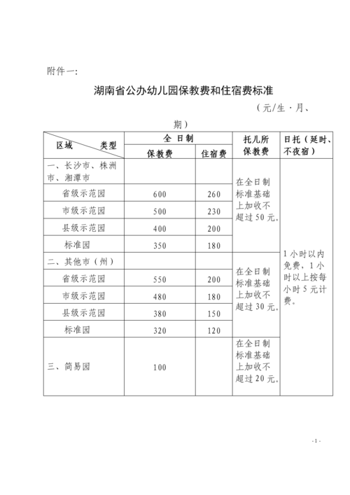 公立幼儿园的收入（公立幼儿园的收入怎么算）-图1