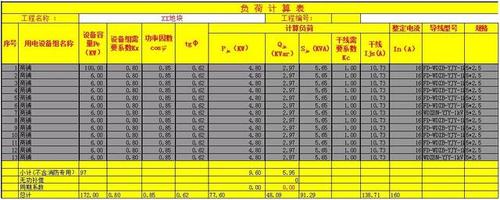 建筑电气收入（建筑电气收入分析）-图2