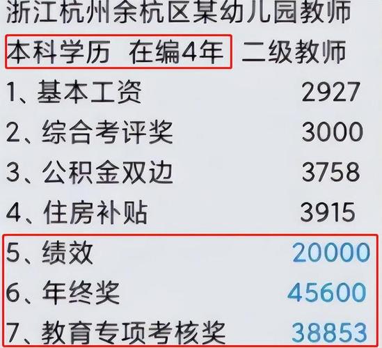杭州民办老师收入（杭州民办学校老师工资）-图1