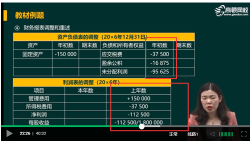 调整以前收入年度损益（以前年度损益调整账务处理收入）-图2