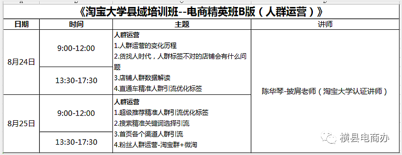 淘宝大学认证讲师收入（淘宝大学讲师名单公布）-图1