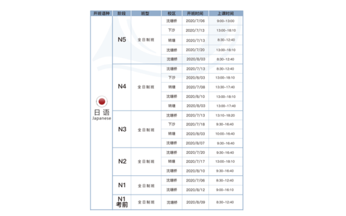 日语韩语笔译收入（日语笔译一个月能挣多少钱）-图2