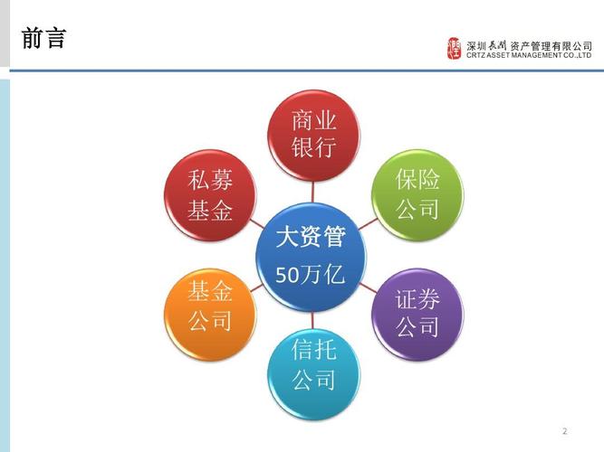 资管公司收入（资管公司做什么）-图3