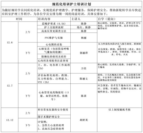 成都规培收入（成都规培护士工资多少）-图1