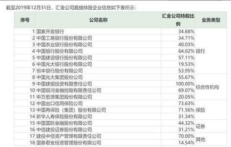 北京光大银行收入（北京光大银行收入怎么样）-图3