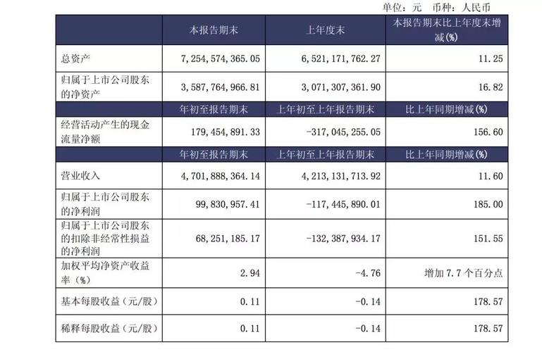 德邦2017收入（德邦20年收入）-图2