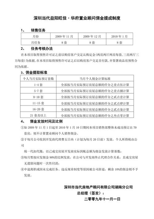 房产置业顾问的收入（房产置业顾问的薪资提成怎么算的）-图2