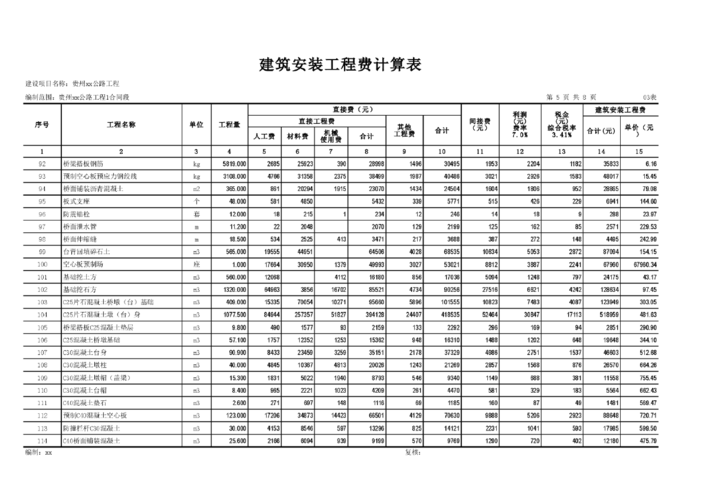 建筑安装收入（建筑安装收入确认时间）-图1