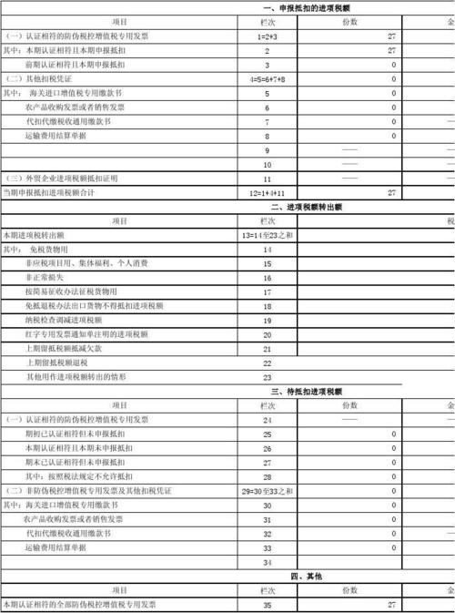 医院培训收入（医院培训收入申报税）-图3