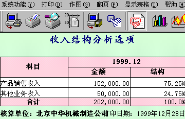 会计其他收入包括什么（会计其他业务收入包括哪些）-图3