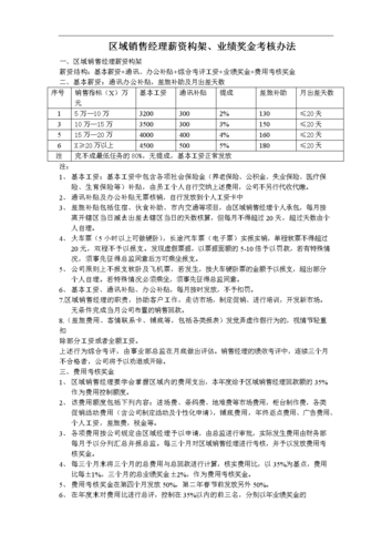 汽车区域销售经理收入（汽车销售区域经理年薪）-图1