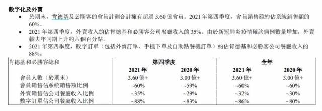 肯德基员工收入高（肯德基员工收入高的原因）-图3