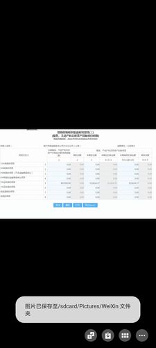 报废车收入做账（报废车会计账怎么处理）-图2