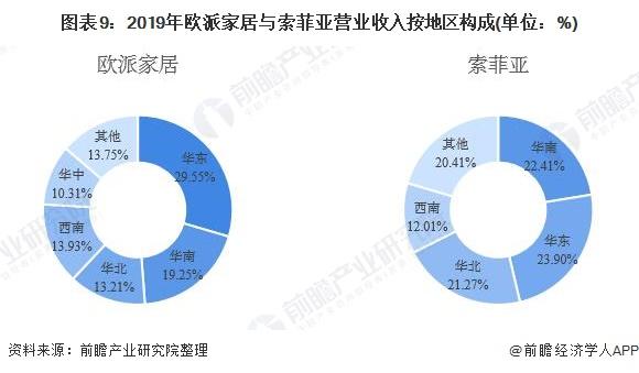 索菲亚员工收入（索菲亚普通员工工资）-图1