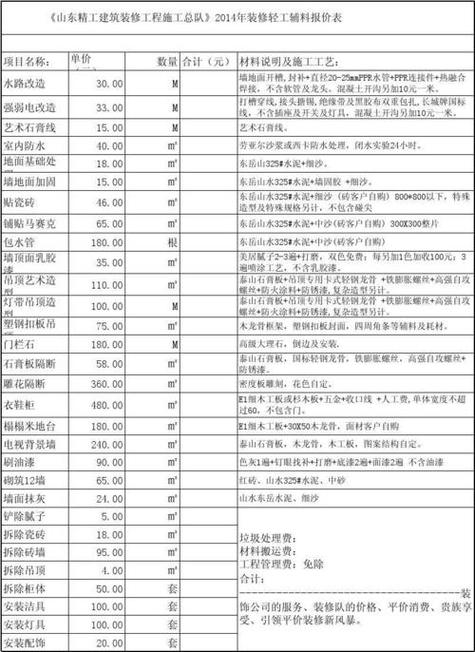 装饰公司月收入（装饰公司挣钱）-图1