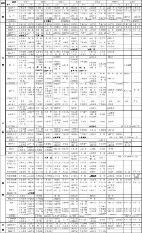 市医院医生收入（市医院医生工资一般多少钱啊）-图3