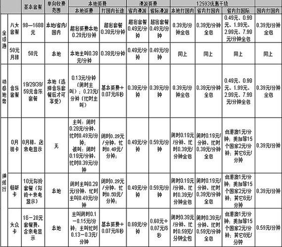 天津移动员工收入（天津移动员工收入怎么样）-图2