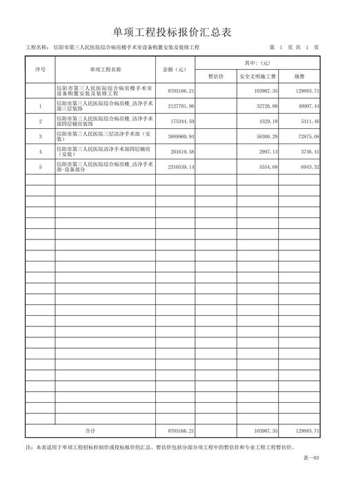 收取标书收入（收取的标书收入如何入账）-图2