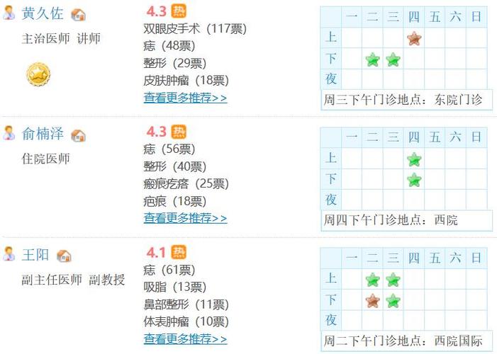 整容医生收入（整容医生 收入）-图3