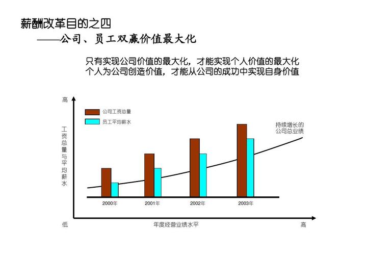 麦肯锡员工的收入（麦肯锡员工的收入是多少）-图2