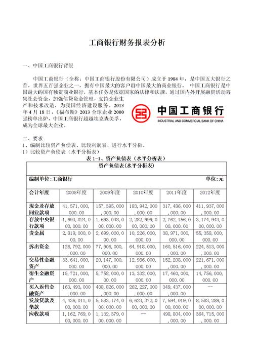 工行工作收入（工行工作收入怎么样）-图1