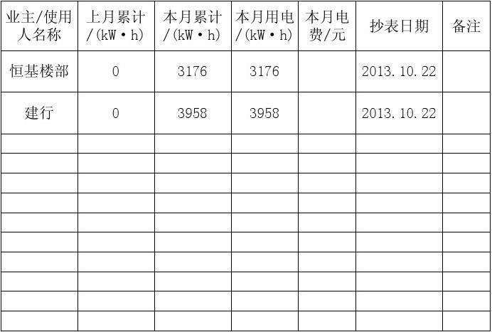 电力工程收入（电力工程收入成本明细）-图2