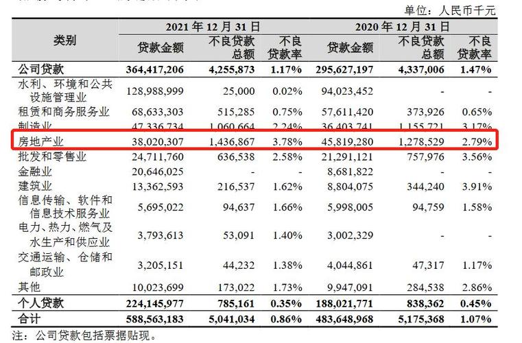 杭州银行总行收入（杭州银行总行收入怎么样）-图2