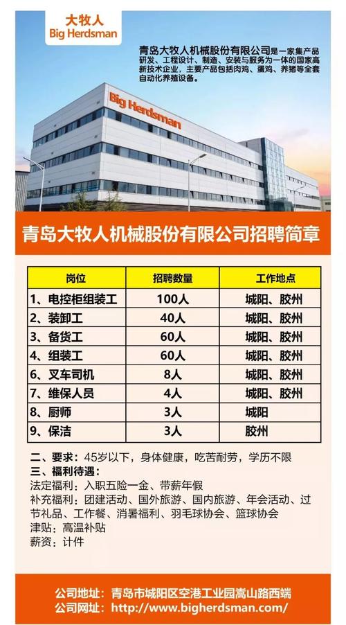 青岛炼油化工收入（青岛炼油化工有限公司招聘）-图2