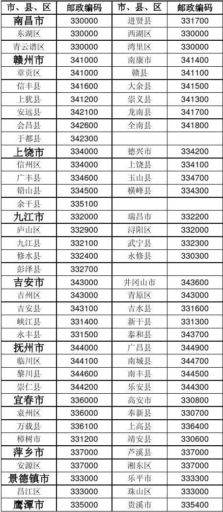 信丰公务员收入（广丰公务员工资）-图1