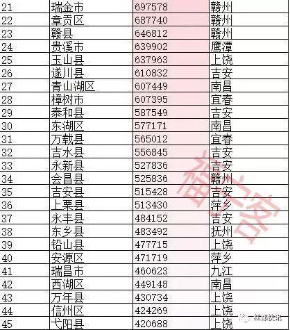 信丰公务员收入（广丰公务员工资）-图2