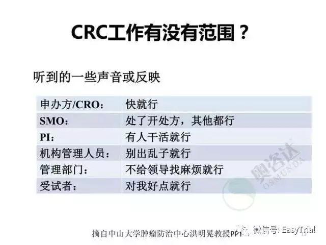 crc最高收入（crc挣钱吗）-图2