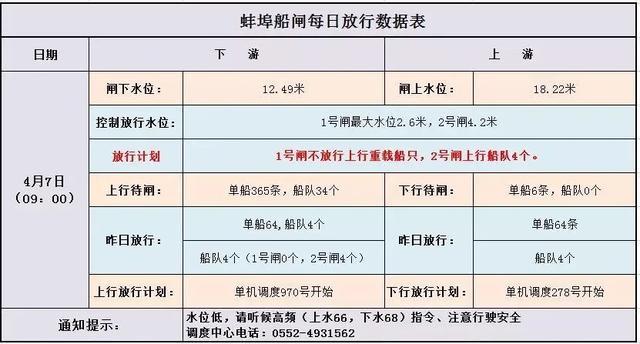 江苏船闸事业编收入（江苏船闸事业编收入多少）-图1