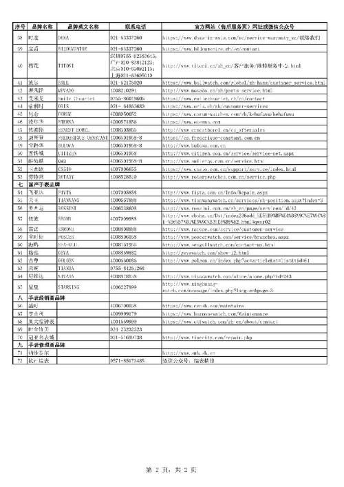 名表维修收入（维修名表工资高吗）-图1