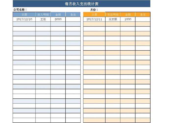 怎么统计月收入（怎么统计每个月的数量）-图1