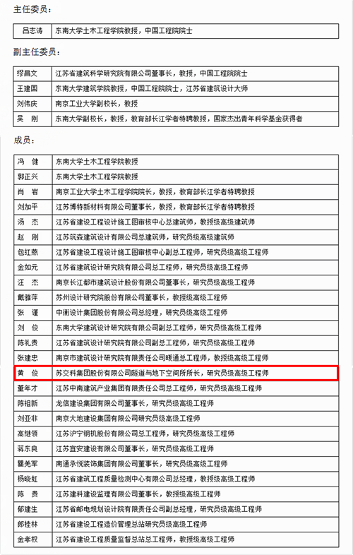 建筑所长收入（建筑所所长年薪）-图1