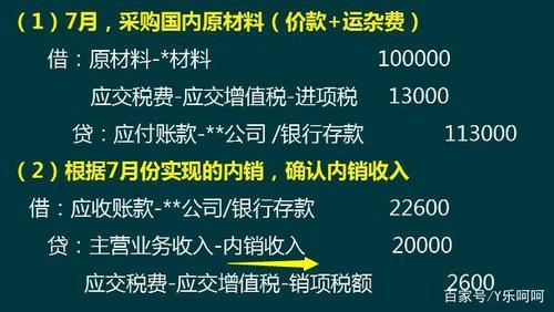 外贸公司的收入（外贸公司收入的确认）-图3