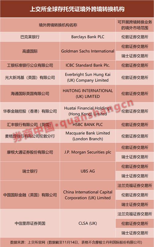 香港华泰金融员工收入（香港华泰金融控股公司）-图1