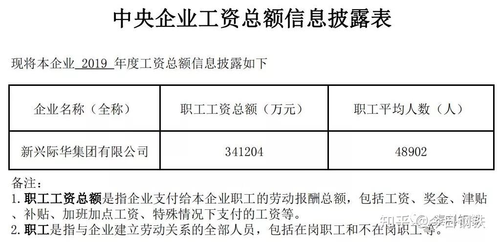 鞍钢机关工资收入（鞍钢职工工资是怎么计算的）-图1