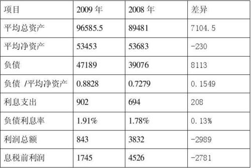 鞍钢机关工资收入（鞍钢职工工资是怎么计算的）-图2