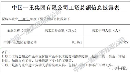 鞍钢机关工资收入（鞍钢职工工资是怎么计算的）-图3