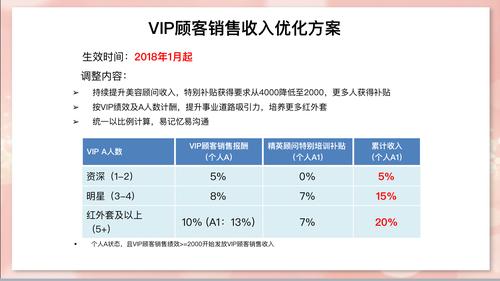 玫琳凯直销员收入（玫琳凯直销模式）-图3