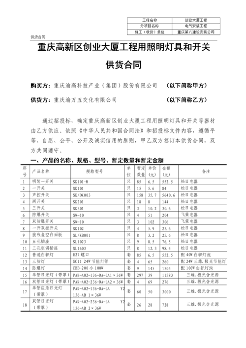 灯具销售的收入（做灯具销售）-图3