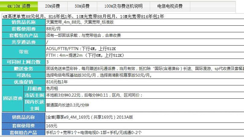 电信装维收入gao（电信装维一个月真实工资多少）-图1