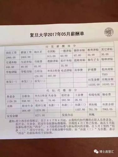 武汉大学教师收入调查（武汉大学教授工资多少）-图2