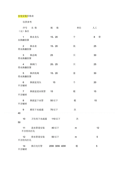 北京水电安装工收入（北京市水电安装人工费报价表）-图3