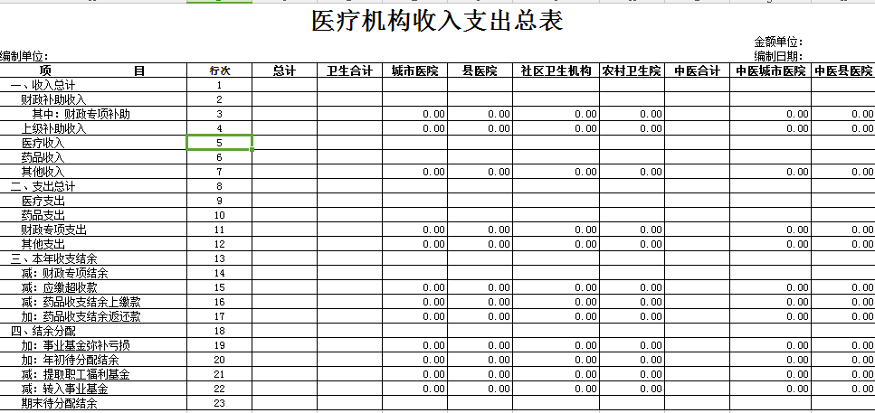 医院医疗收入是多少（医院医疗收入是多少钱）-图1